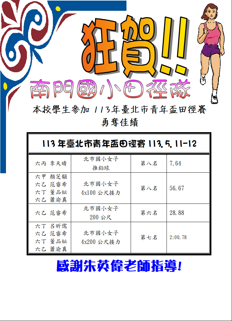 賀！本校學生參加「113年臺北市青年盃田徑賽」榮獲佳績！