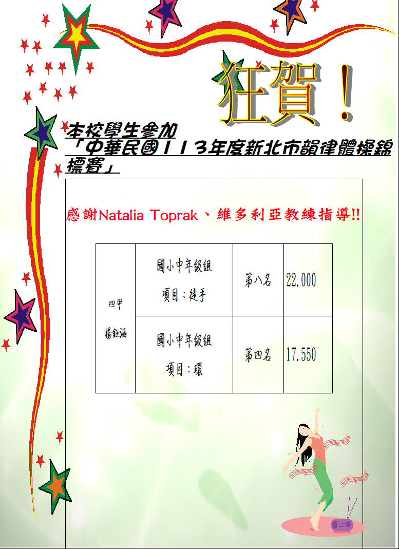 賀！本校學生參加「中華民國113年度新北市韻律體操錦標賽」榮獲佳績！