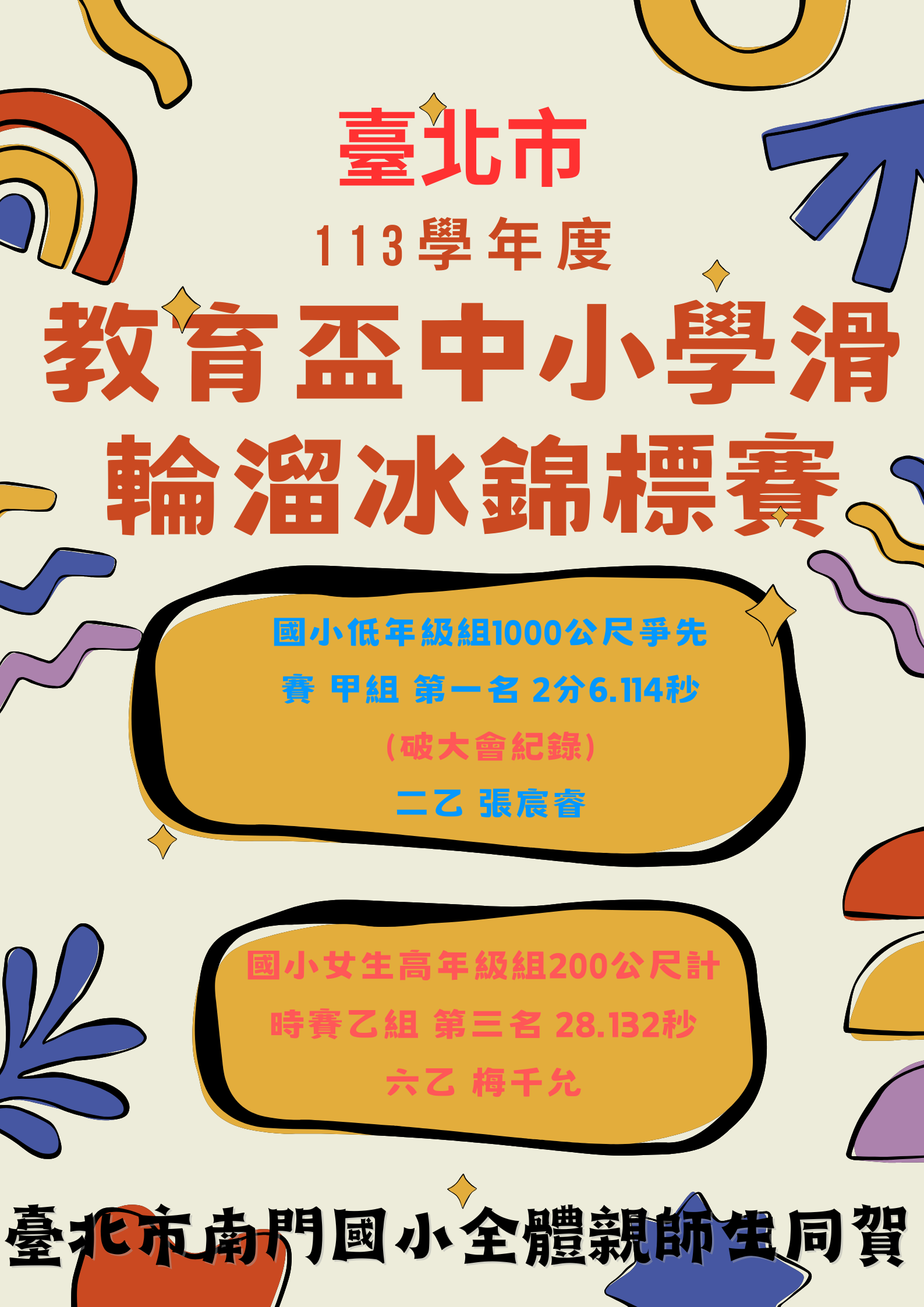 賀！本校學生參加「臺北市113學年度教育盃中小學滑輪溜冰錦標賽」破大會紀錄！